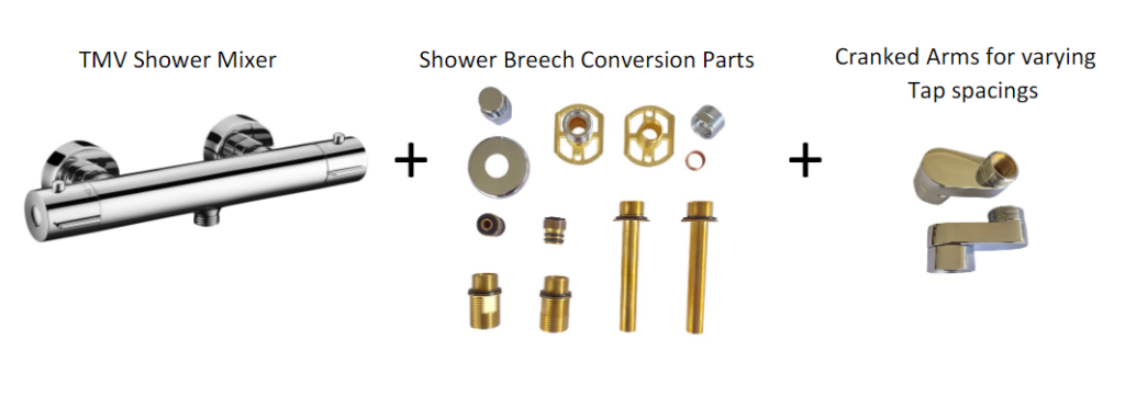 Shower Reno, Complete Shower Kit